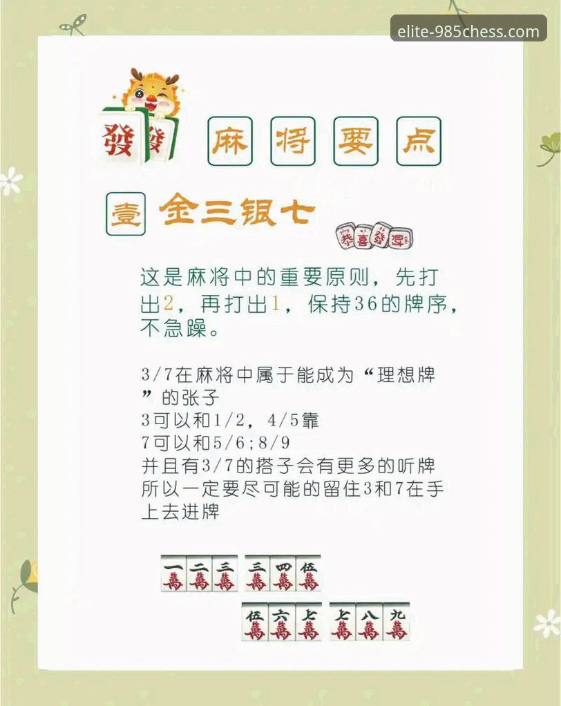 麻将游戏入门到高手：985棋牌平台完整实战指南