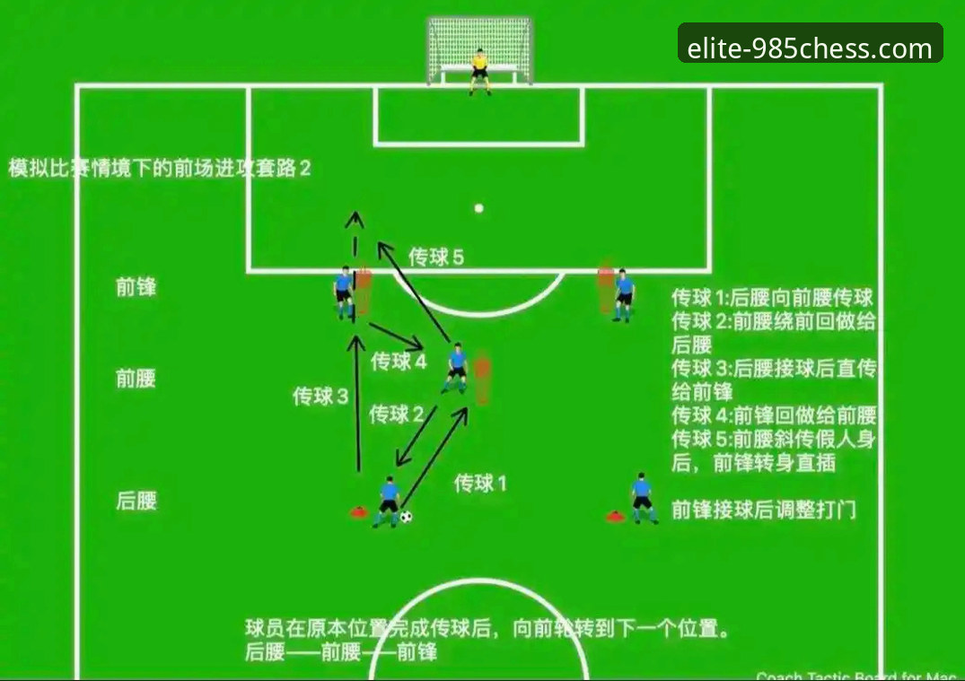 德国队世界杯双杀战术复盘：从7-1到2-1绝杀的实战调整技巧
