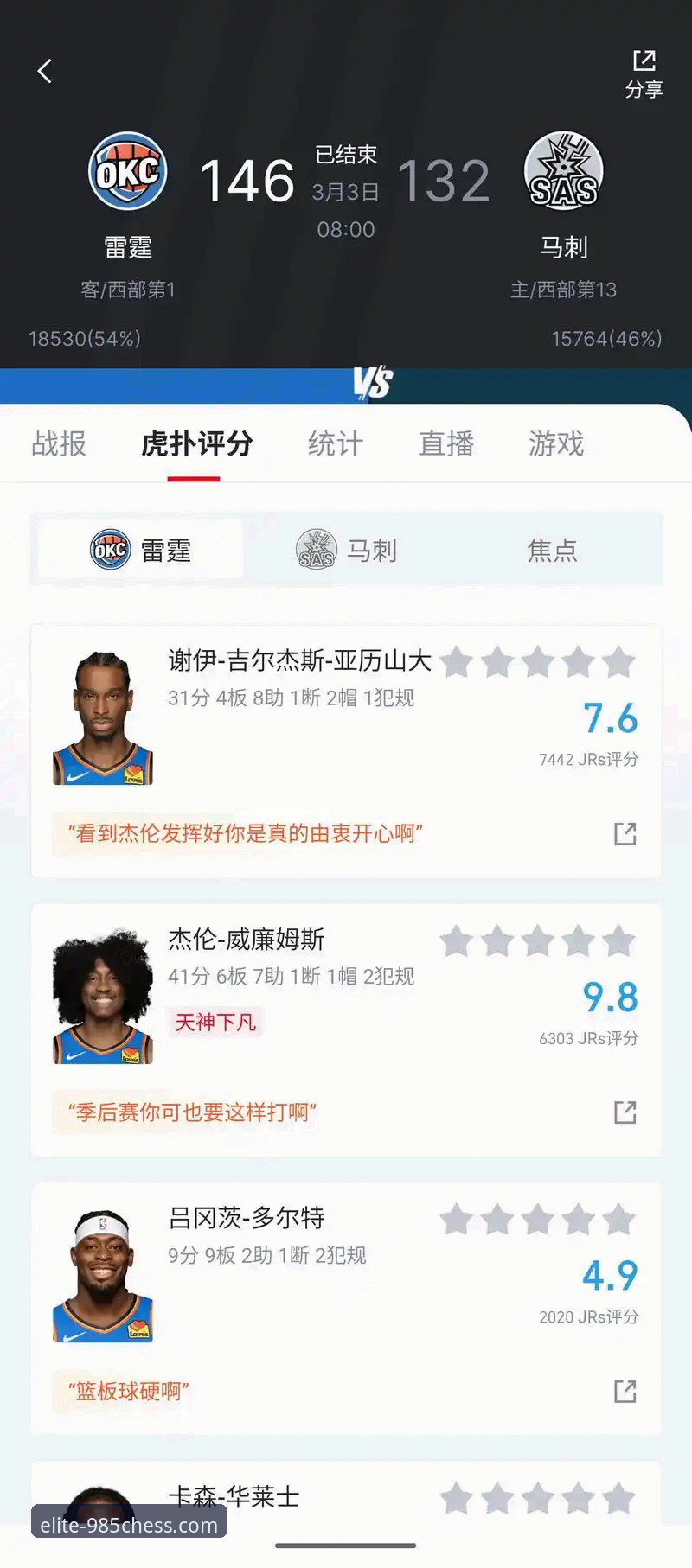 资深用户分享：在985棋牌平台畅享娱乐之余，如何深度解读一场NBA焦点战