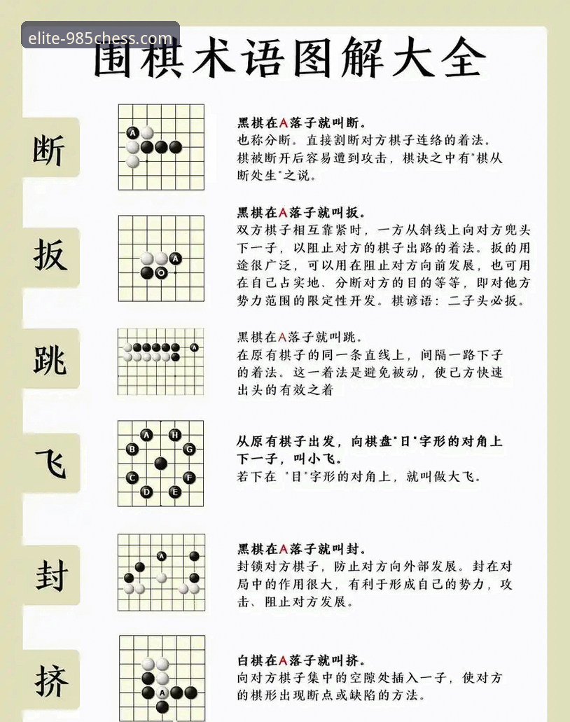 985棋牌平台地方棋牌游戏入门与畅玩操作教程