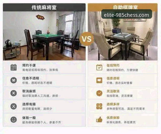 棋牌游戏app下载安全吗 3个关键维度判断棋牌游戏app下载安全吗