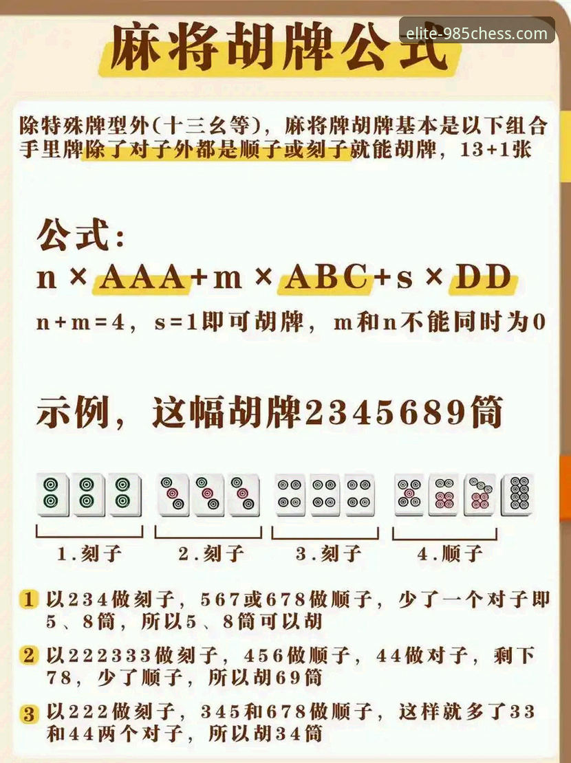 麻将游戏入门到高手：985棋牌平台完整实战指南