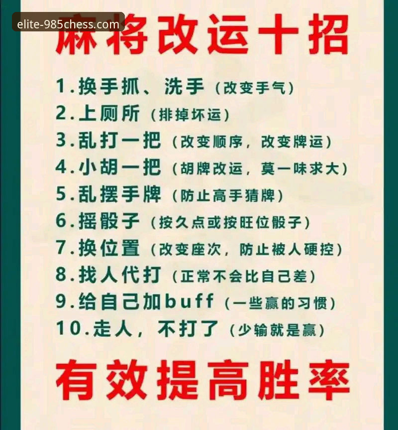 985棋牌平台深度分析：棋牌游戏公平吗？用户必读决策指南